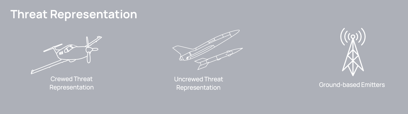 Threat Representation